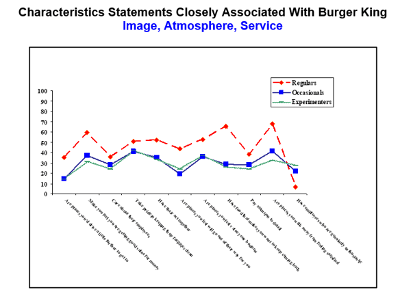 The Decisiveness of Statistical Inference